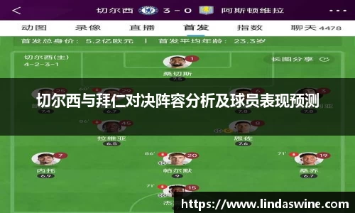 切尔西与拜仁对决阵容分析及球员表现预测